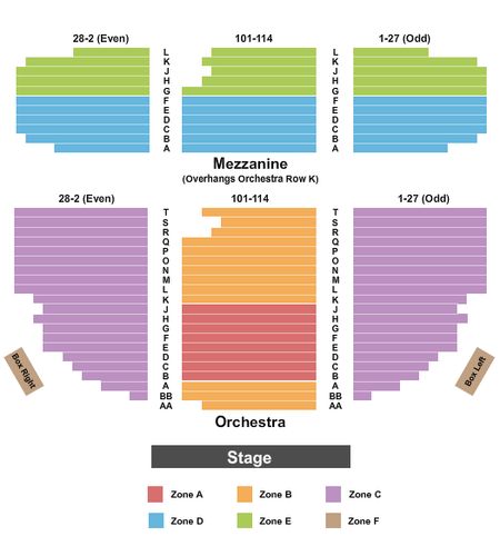 Broadhurst Theatre