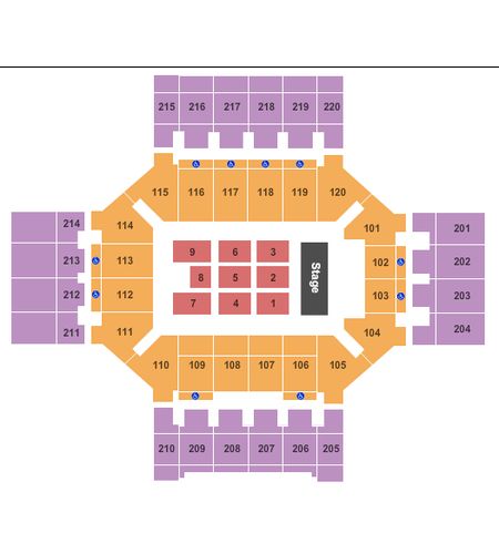Broadmoor World Arena