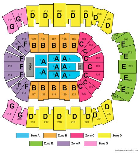 Brookshire Grocery Arena