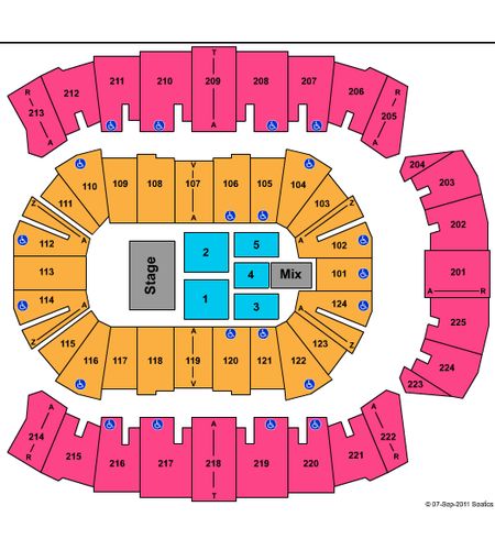 Brookshire Grocery Arena