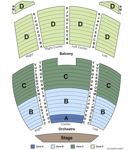 Brown Theatre at The Kentucky Center