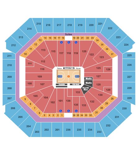 Bud Walton Arena