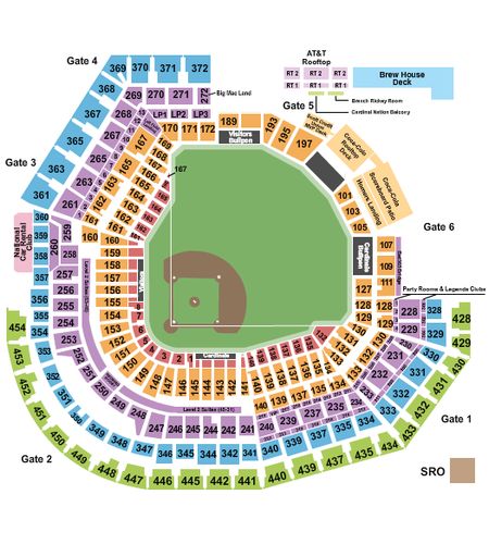 Busch Stadium