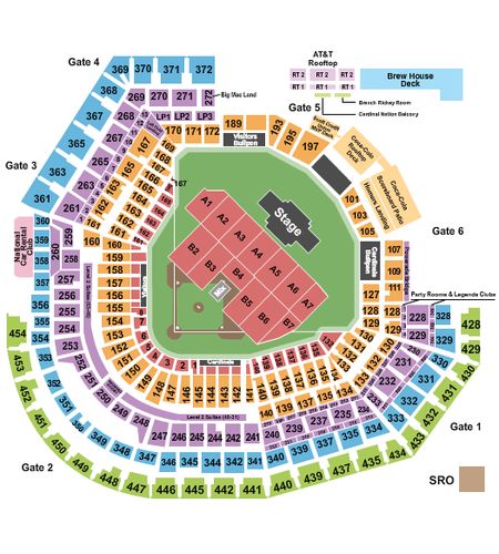 Busch Stadium