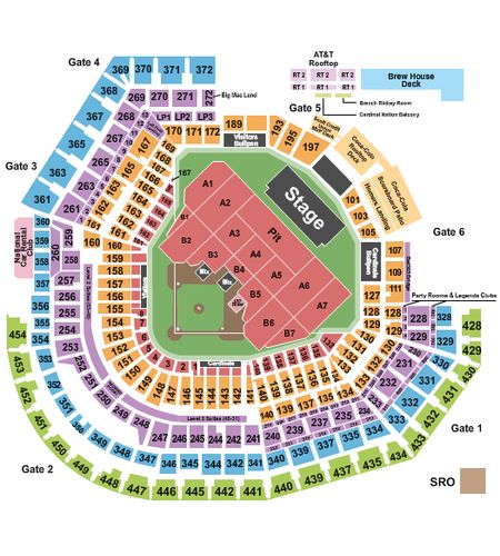 Busch Stadium