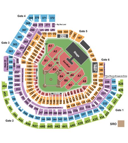 Busch Stadium