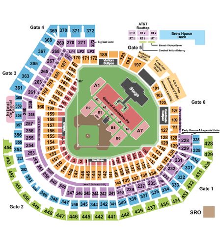 Busch Stadium