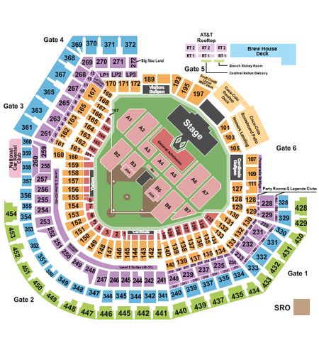 Busch Stadium