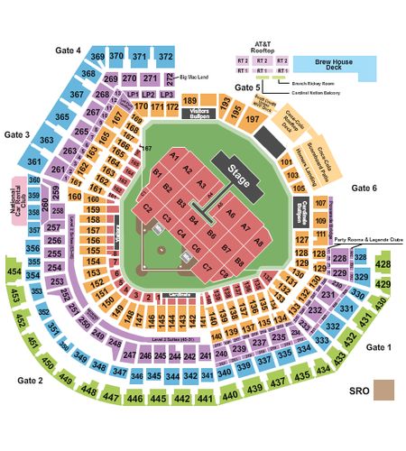 Busch Stadium