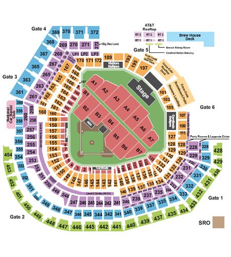 Busch Stadium