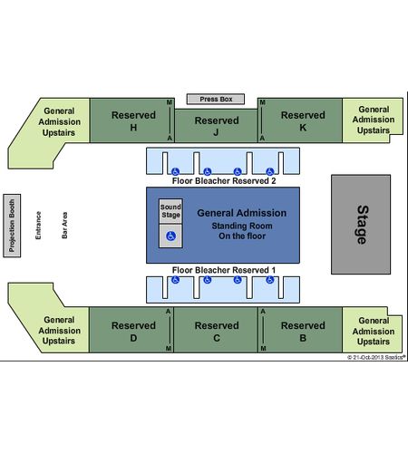 Butte Civic Center