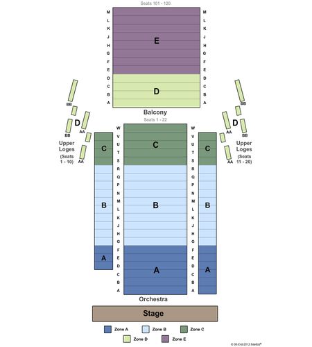 CAA Theatre