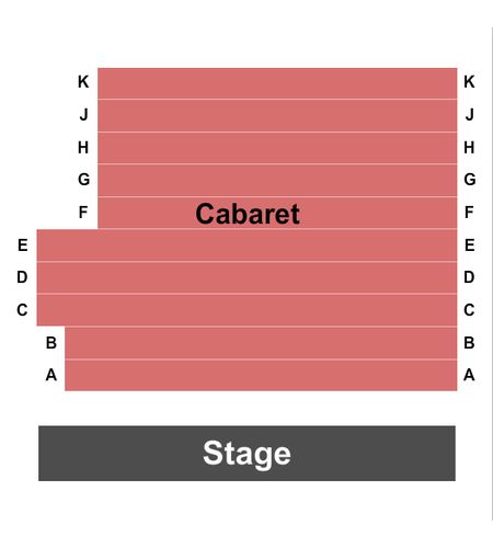 Cabaret at the Shubert Theater