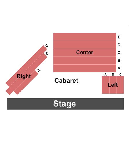 Cabaret at the Shubert Theater