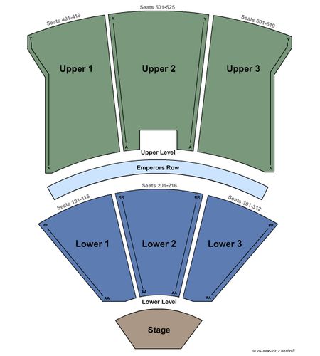 Caesars Circus Maximus - Caesars Atlantic City