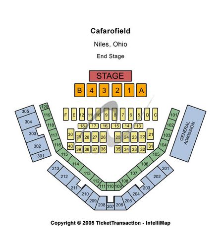Cafaro Field