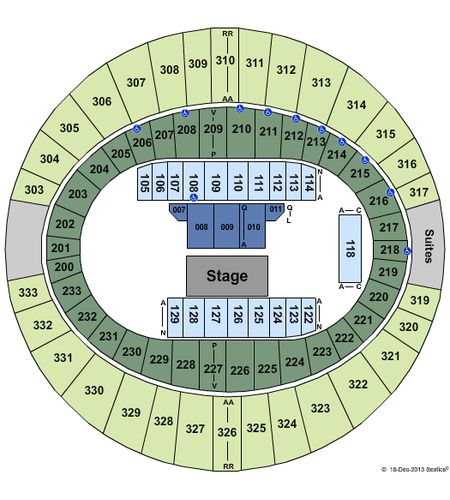 Cajundome