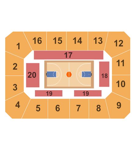 Cameron Indoor Stadium