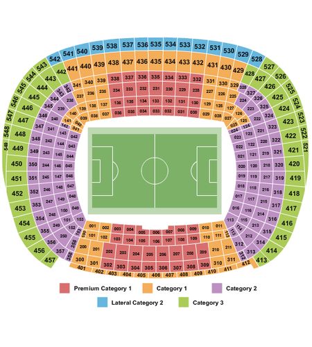 Camp Nou