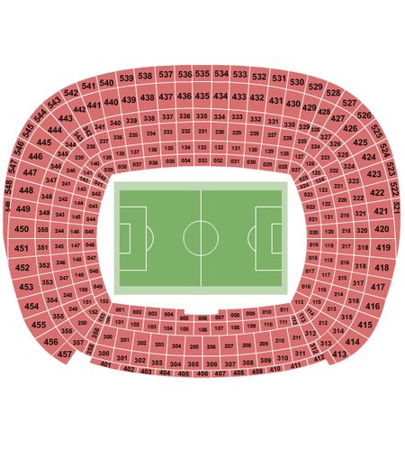 Camp Nou