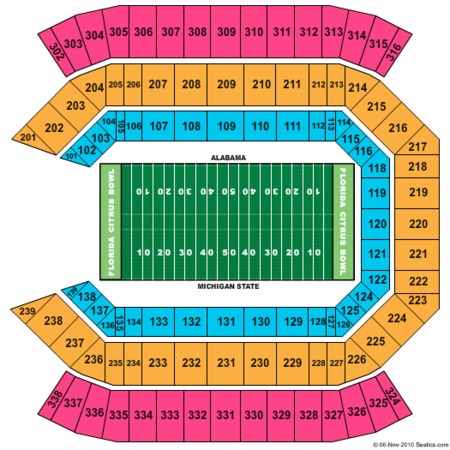 Camping World Stadium
