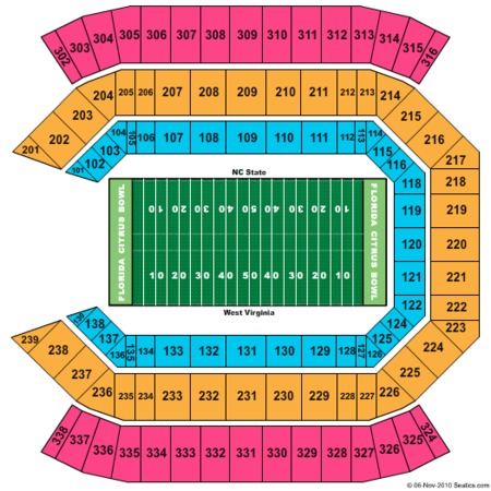 Camping World Stadium