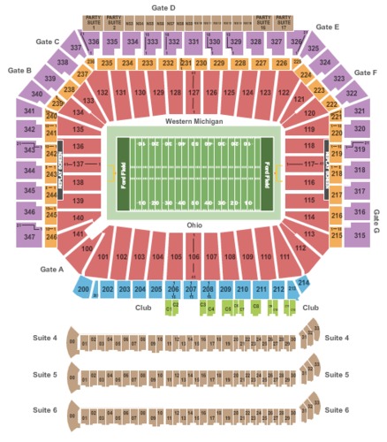 Camping World Stadium
