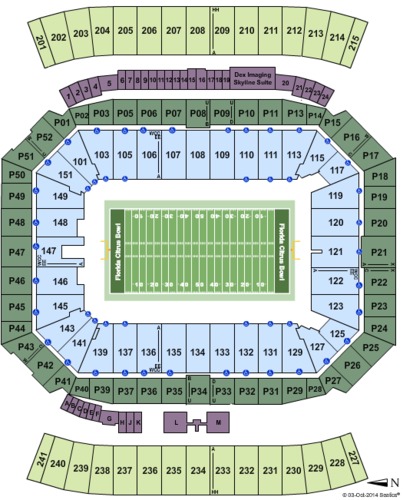 Camping World Stadium