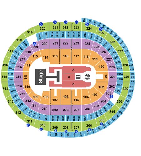 Canadian Tire Centre