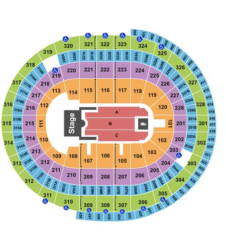 Canadian Tire Centre