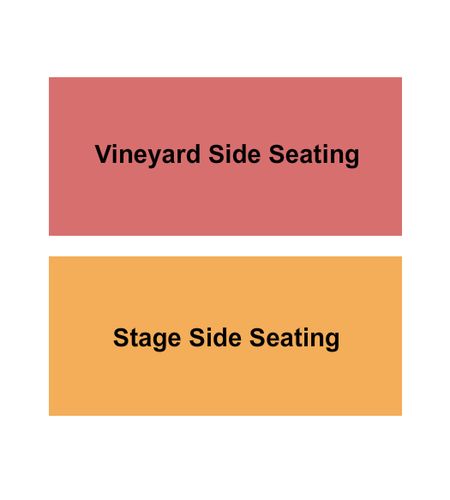 Cape Fear Vineyard and Winery