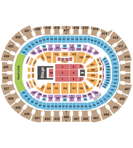Capital One Arena