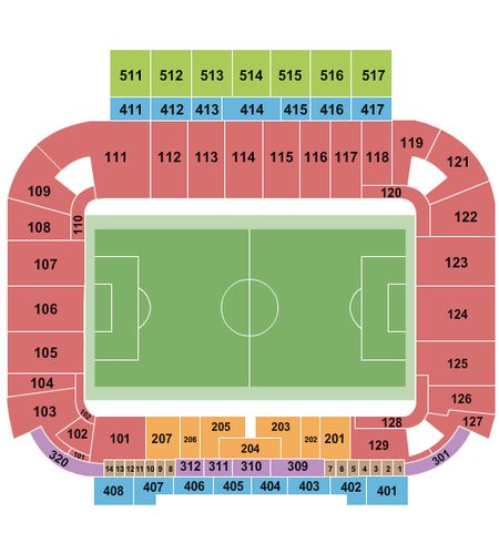 Cardiff City Stadium