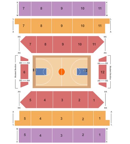 Carnesecca Arena