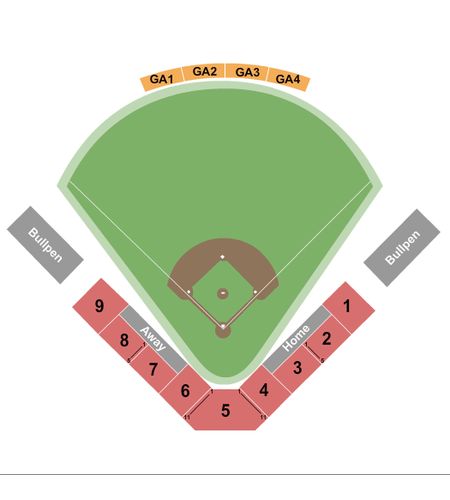 Carolina Softball Stadium at Beckham Field