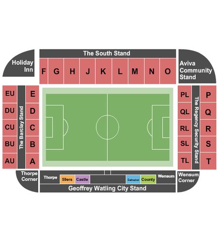 Carrow Road Stadium