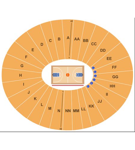 Carver Hawkeye Arena