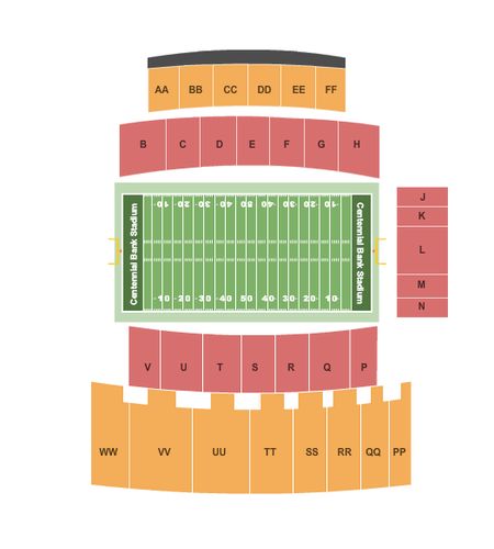 Centennial Bank Stadium