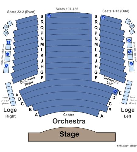 Center Stage At Herberger Theater Center