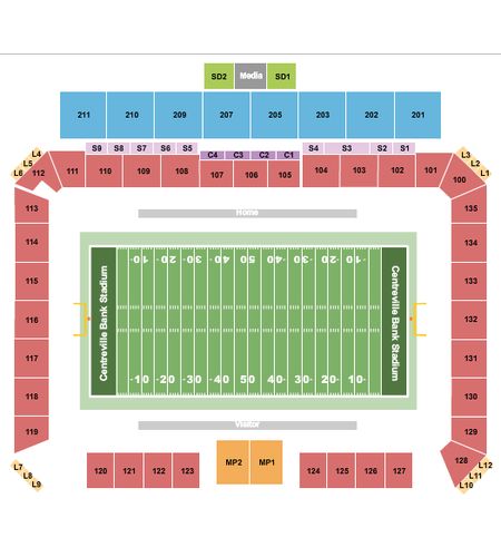 Centreville Bank Stadium