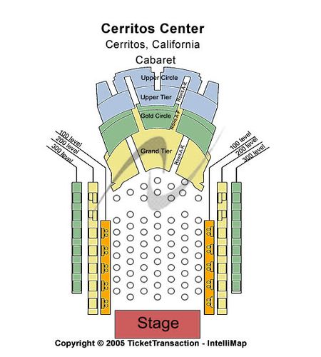 Cerritos Center
