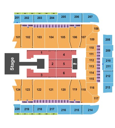 CFG Bank Arena
