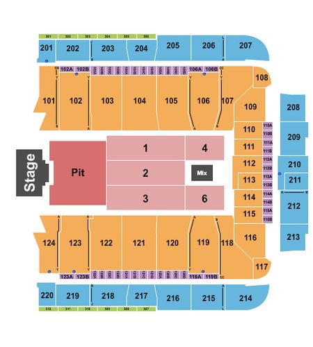 CFG Bank Arena