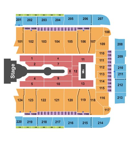 CFG Bank Arena