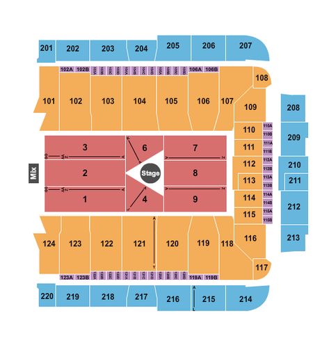 CFG Bank Arena