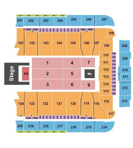 CFG Bank Arena