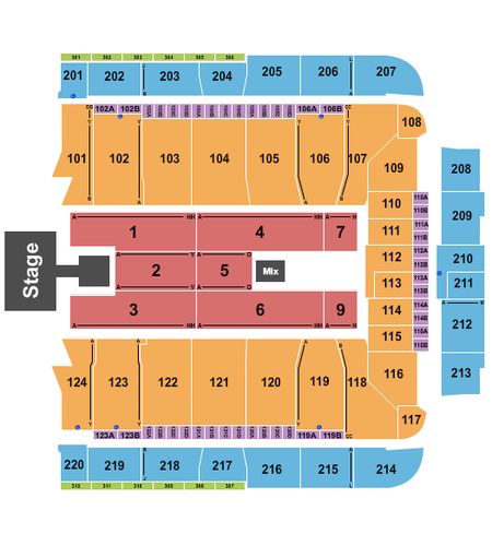 CFG Bank Arena