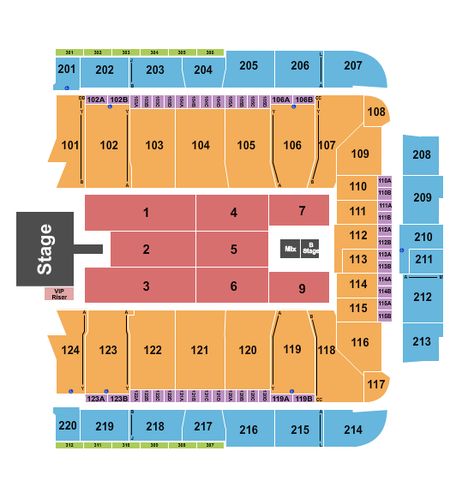 CFG Bank Arena