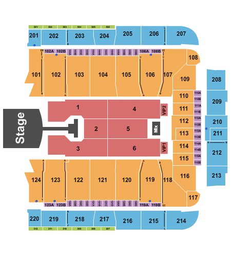 CFG Bank Arena