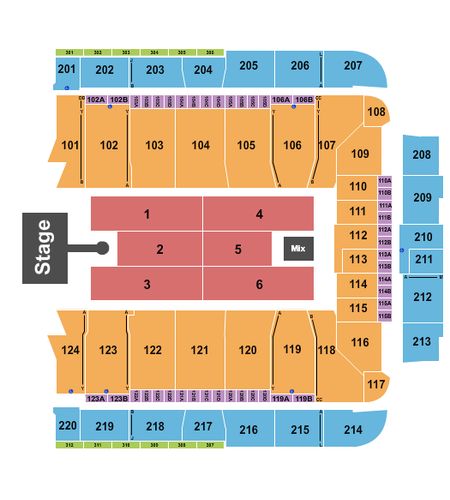CFG Bank Arena